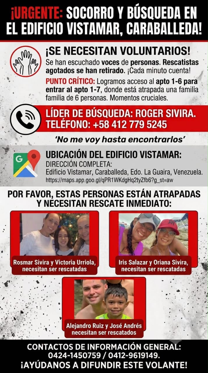 Foto del reporte