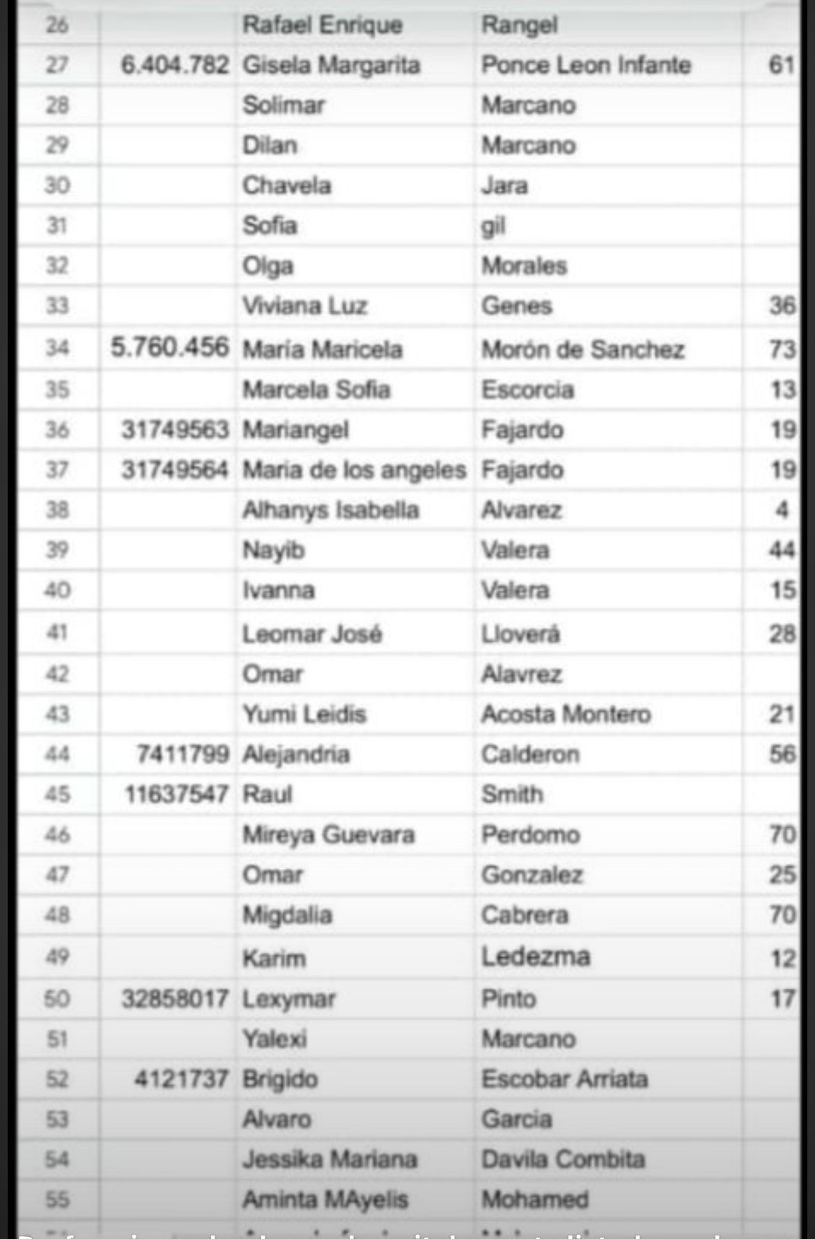 Foto del reporte